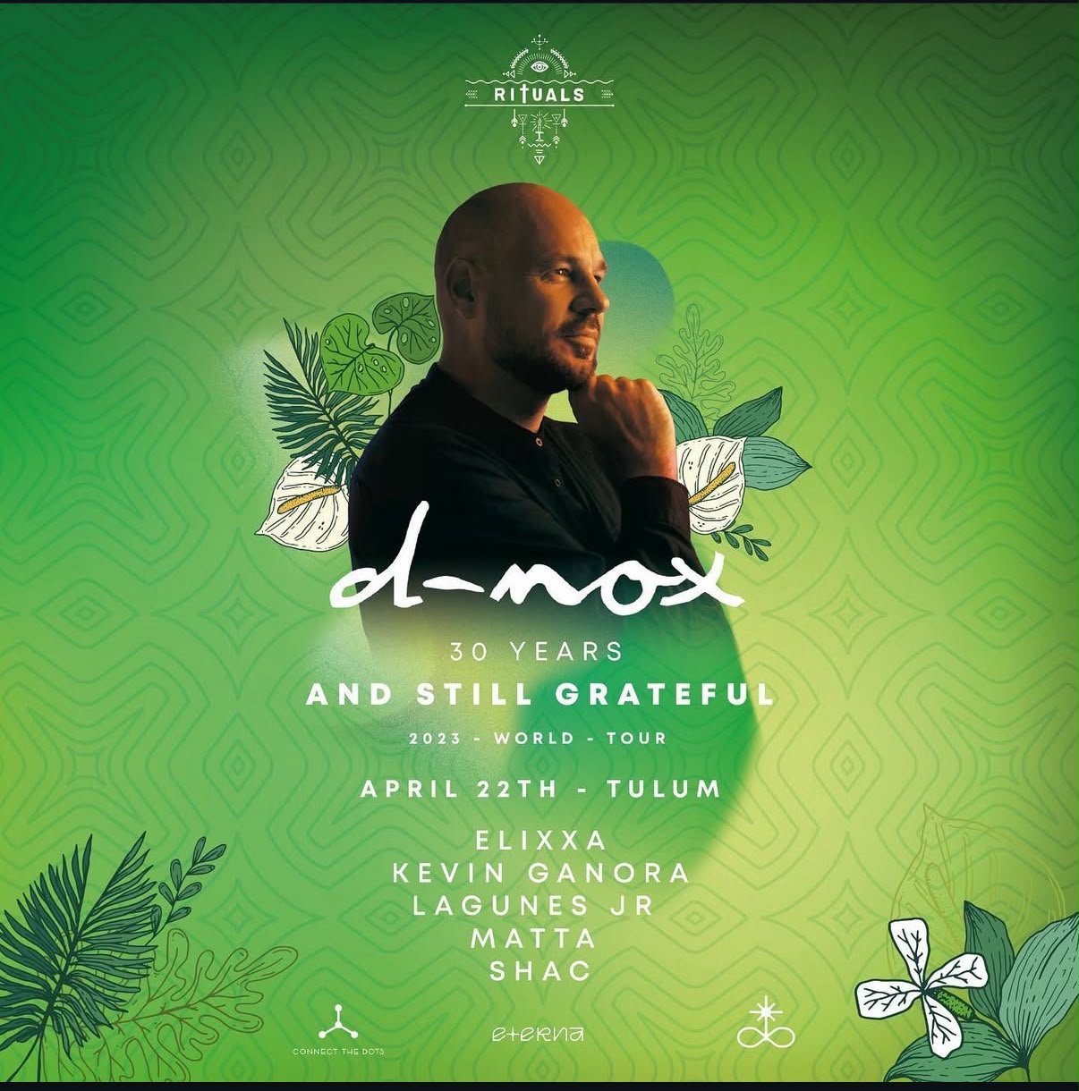 D-NOX — ELIXXA selected event