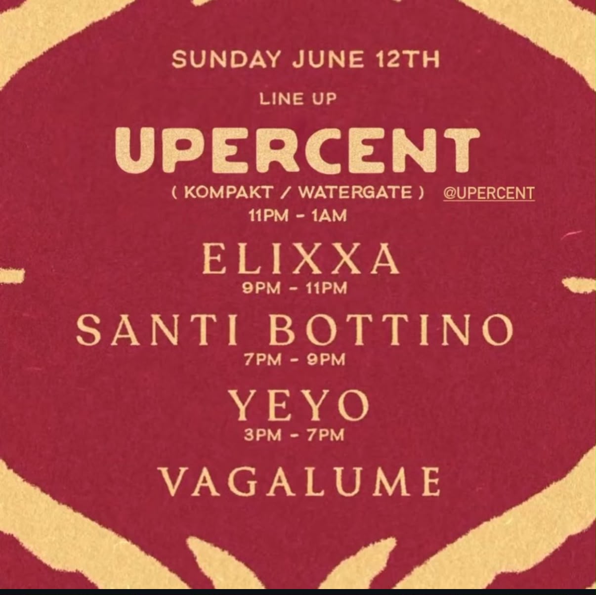 UPERCENT — ELIXXA selected event